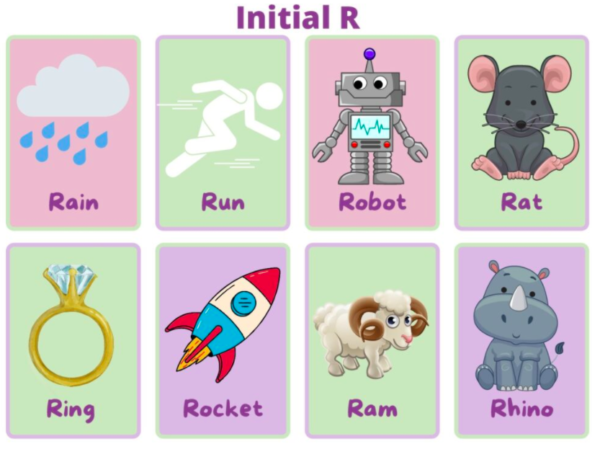 Slp R Printables R Downloadables | Free SLP