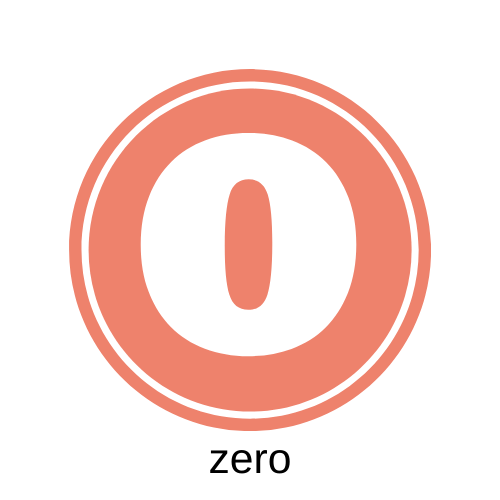 zero