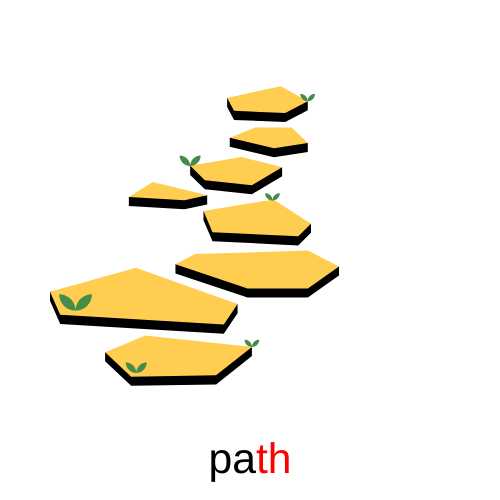 path