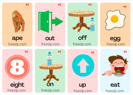 CH/ AND /SH/ SOUNDS IN WORD INITIAL AND FINAL POSITIONS IN CVC/CVCC/CCVC  FORMAT - Classful